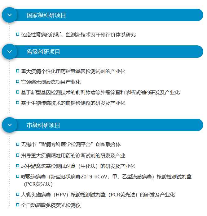 科研項(xiàng)目.jpg